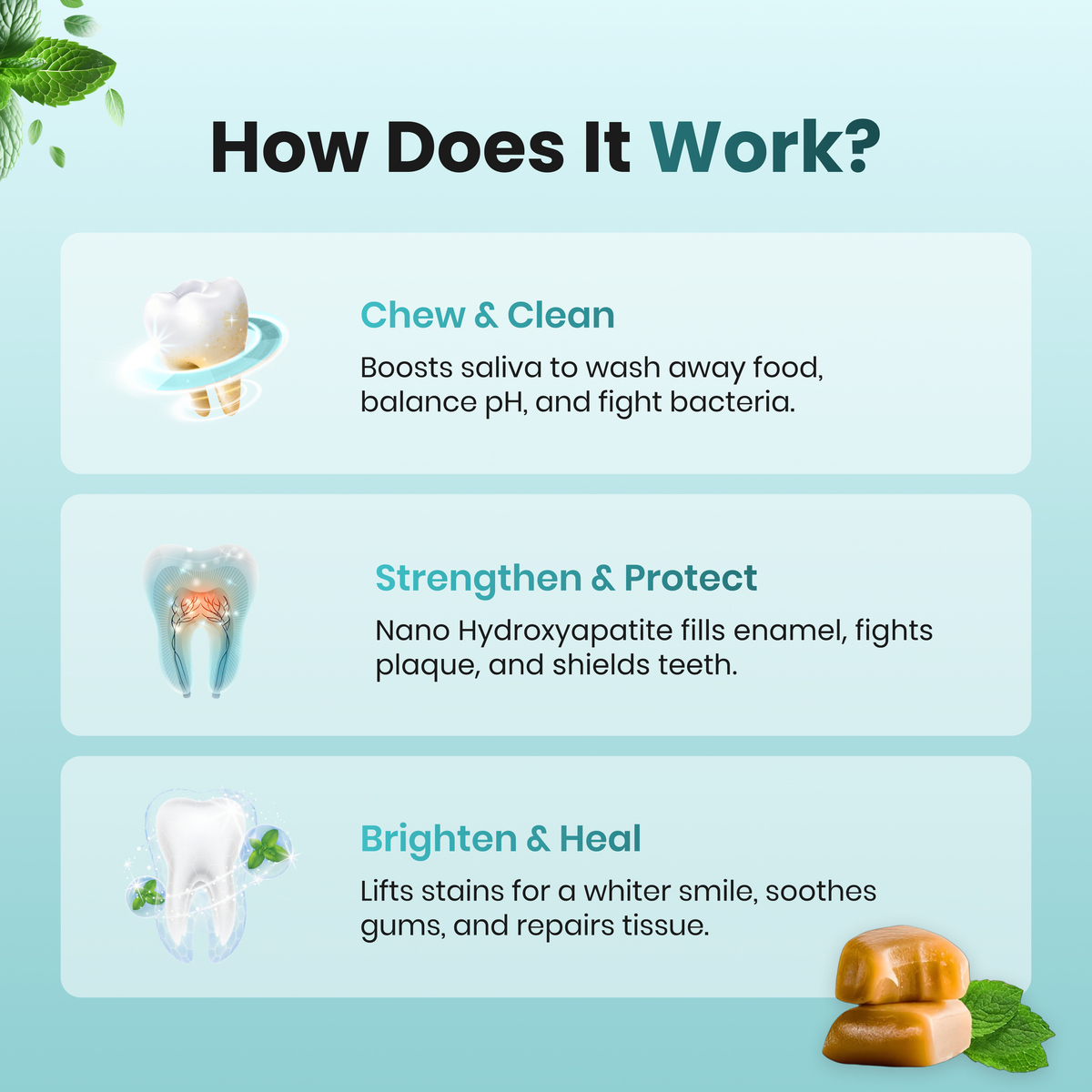 Remineralizing Gum